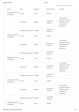Riyadh, Job Seekers, Looking For HSE Officer Job Position
