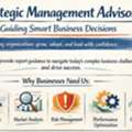 Strategic Management Advisors