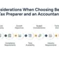 Tax Preparer Vs Accountant: Which One Is Right For Your Business