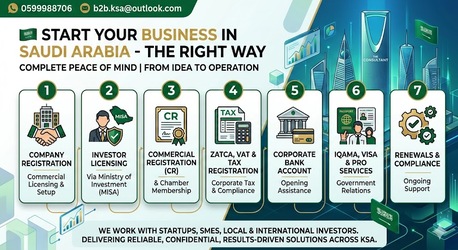Dammam, Business Partners, Start Your Business In Saudi Arabia With 100% Foreign Ownership 1️⃣....