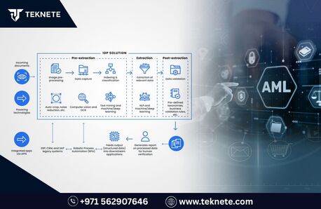 Riga, Technical, Bank Statement And KYC AML Automation AI: Teknete
