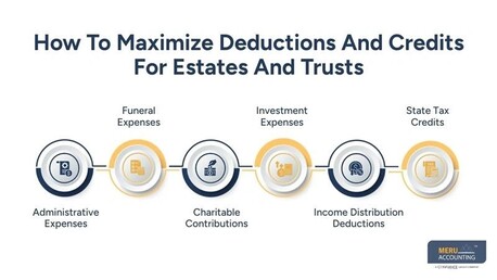 Sydney, Accounting, Estate And Trust Tax Preparation Simplified