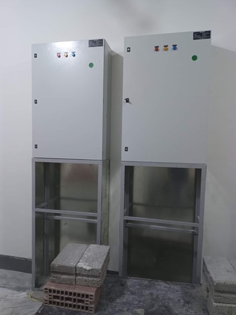 Riyadh, Jobs, Contricter