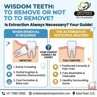 Hyderabad, Dental, PAINFUL WISDOM TOOTH? GET EXPERT ADVICE AT SMILE DENTAL