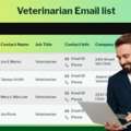 Premium Canada Veterinarian Email List For Clinic Sales Leads