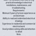 Electrician Required Immediately