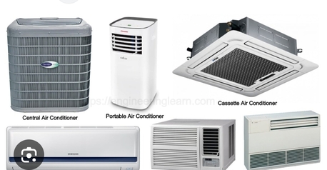 Riyadh, Air Conditioning, للتبريد والتكييف