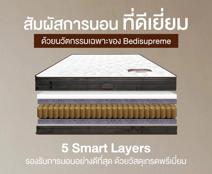 Bangkok, Collectibles, Buy Ecoflex Mattress