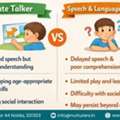 Late Talker Vs Speech Delay: Key Differences Every Parent Should Know