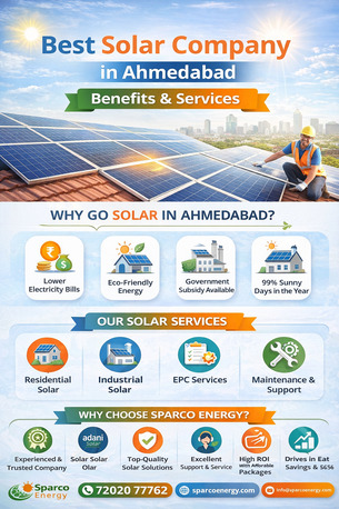 Vadodara, Business, Best Solar Company In Ahmedabad &ndash; Residential & Industrial Solar Solutions
