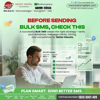 Gurgaon, Marketing, Get Better Results From Your Bulk SMS Campaigns