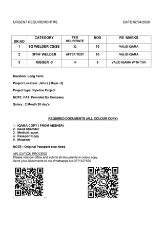 Jubail, Jobs, Safety Officer  Permit Receiver 6g Welder  3F/4F Welder Rigger-3