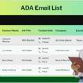 Targeted UK ADA Members Email List For Dental Campaigns