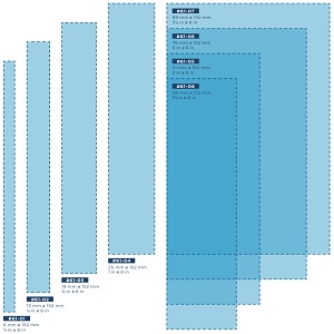 New York, Business, Find The Cottonoids &ndash; Reliable Medical Cotton For Every Surgical Need