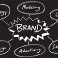 Best Branding Agency In Delhi- Build Your Brand Identity