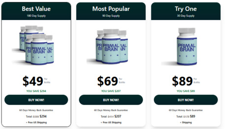 New York, Health, Primal Brain Reviews & Complaints: Real User Experiences Revealed Primal Brain Memory Supp