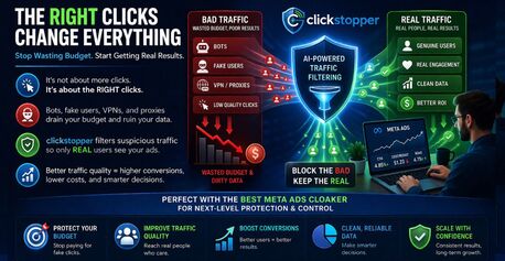 Kabul, Software, AFN 049,  Boost Ad Performance With ClickStopper Technology