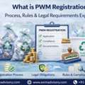 Complete PWM Registration Services | Exim Advisory
