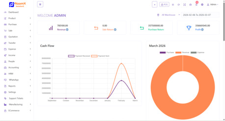 Riyadh, Software, SAR 399,  SalePro Complete POS System With ZATCA E-Invoice (Cloud Based)