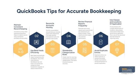 New York, Accounting, QuickBooks Tips: Common Mistakes To Avoid And Best Practices