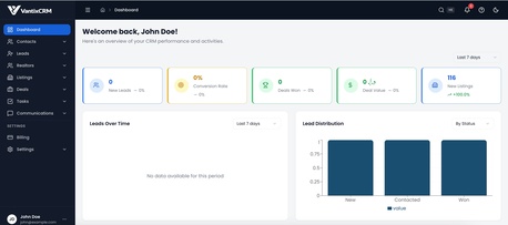 Dubai, Air Conditioners, Vantix CRM- Lead Management, Automation & Sales CRM Solution