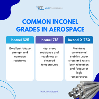 Hyderabad, Automotive, Violintec | Expert Precision Machined Components USA