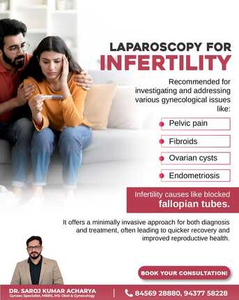 Bhubaneswar, Health, Laparoscopy For Infertility | Best Gynecologist In Bhubaneswar | Dr Saroj Kumar Acharya.