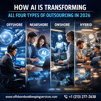 New York, Accounting, How AI Is Transforming All Four Types Of Outsourcing In 2026