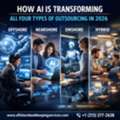 How AI Is Transforming All Four Types Of Outsourcing In 2026