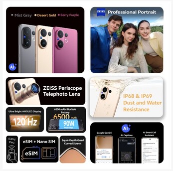 Riyadh, Mobile Phones, SAR 1000,  Vivo V60 Lite 5G Purple