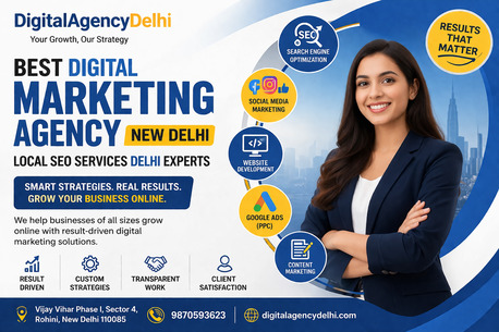 Rohini, Marketing, Best Digital Marketing Agency New Delhi | Local SEO Services Delhi Experts