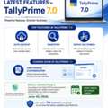 SAR 500,  TallyPrime Sales & Renewal