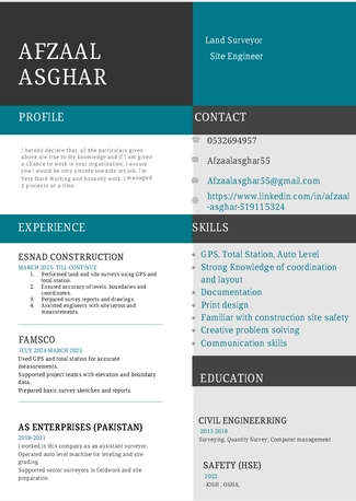 Yanbu, Job Seekers, Land Surveyor