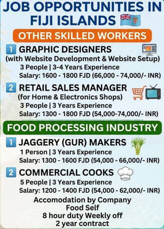 Jubail, Immigration, FIJI WORK PERMIT IN VARIOUS SECTOR, HOT DEAL OF ANY NATIONALITY