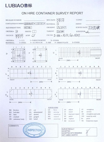 Riyadh, Household Items, SAR 12000,  Shipping Container