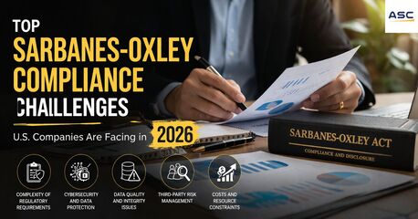 Noida, Legal, 2026 Guide To Sox Compliance Services In USA For Businesses