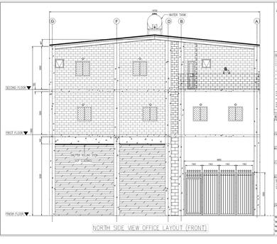 Riffa, Warehouses, 1000 Sq. Meter,  ???? Industrial Workshop Available &ndash; Bahrain