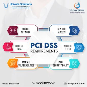 Kuala Lumpur, Business, PCI DSS Certification Requirements In Malaysia Explained
