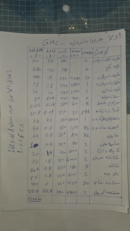 Dammam, Job Seekers, Electrical Maintenance Engineer / Control Engineer