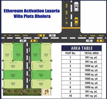 Ahmedabad, Farm & Garden, INR 1000000,  Ethereum Activation Luxoria Luxurious Villa Plots In Dholera