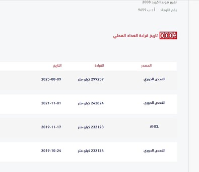 Riyadh, Vehicles, Cars & Trucks , SAR 12500,  Honda Accord,  2008,  Automatic,  300000 KM,