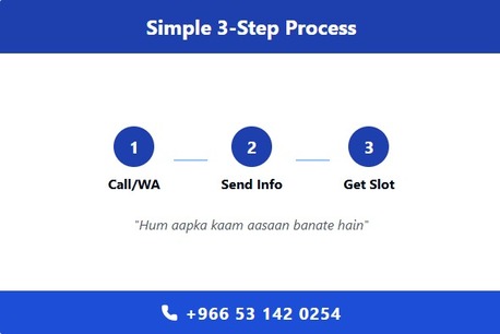 Riyadh, Travel, India Passport Renewal Urgent And Normal