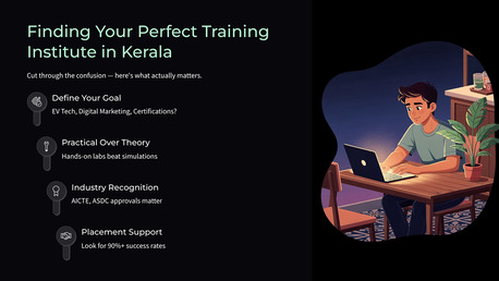 Bangalore, Training, SEO Courses In Kerala: How I Would Choose The Right SEO Training