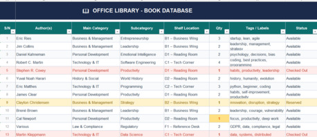 Manama, Job Seekers, Executive Virtual Assistant