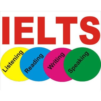 Al Nakheel, Lessons Offered, IELTS, BSc, KG3+, British English Teacher, Business