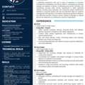 Assistan Accountant, Store Keeper Or According To Experience And Qualifications