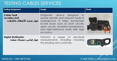 Riyadh, Counseling, إختبارات الكابلات والمعدات الكهربائية وت