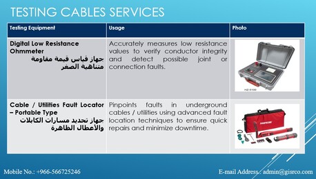 Riyadh, Counseling, إختبارات الكابلات والمعدات الكهربائية وت
