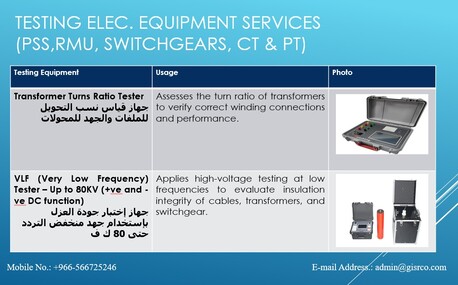 Riyadh, Counseling, إختبارات الكابلات والمعدات الكهربائية وت