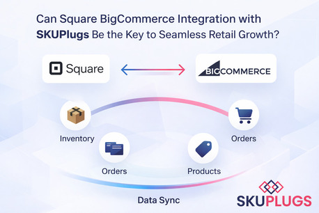 San Francisco, Computer, Square BigCommerce Integration With SKUPlugs
